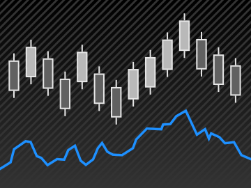 Indicador Basic Harmonic Pattern