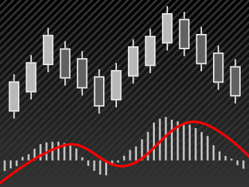 Indicador Smart Price Action