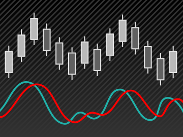 Indicador RSI EA